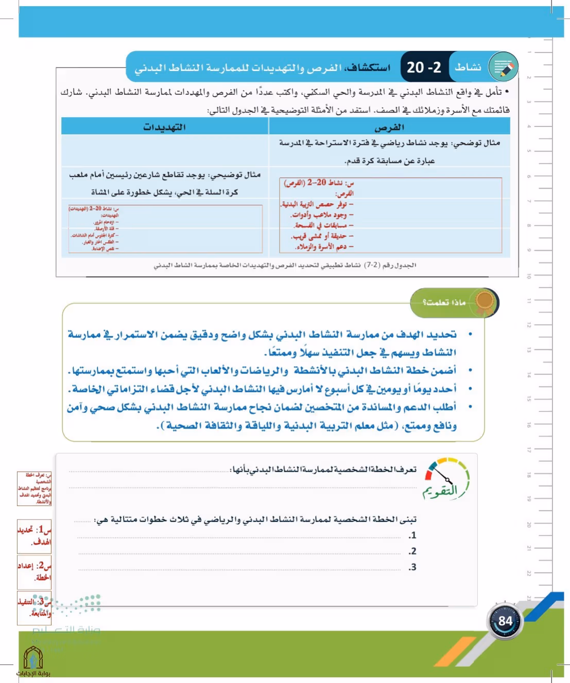 صفحة 84