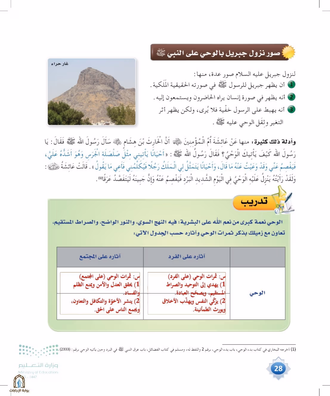 صفحة 28