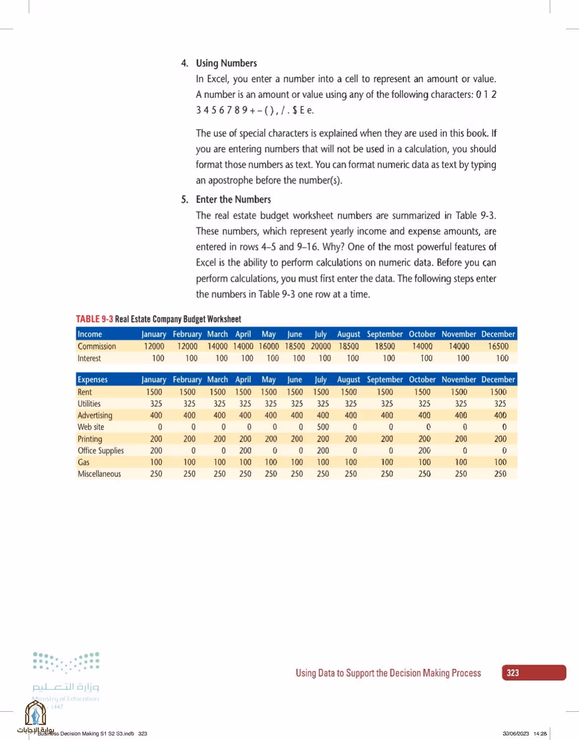 صفحة 323