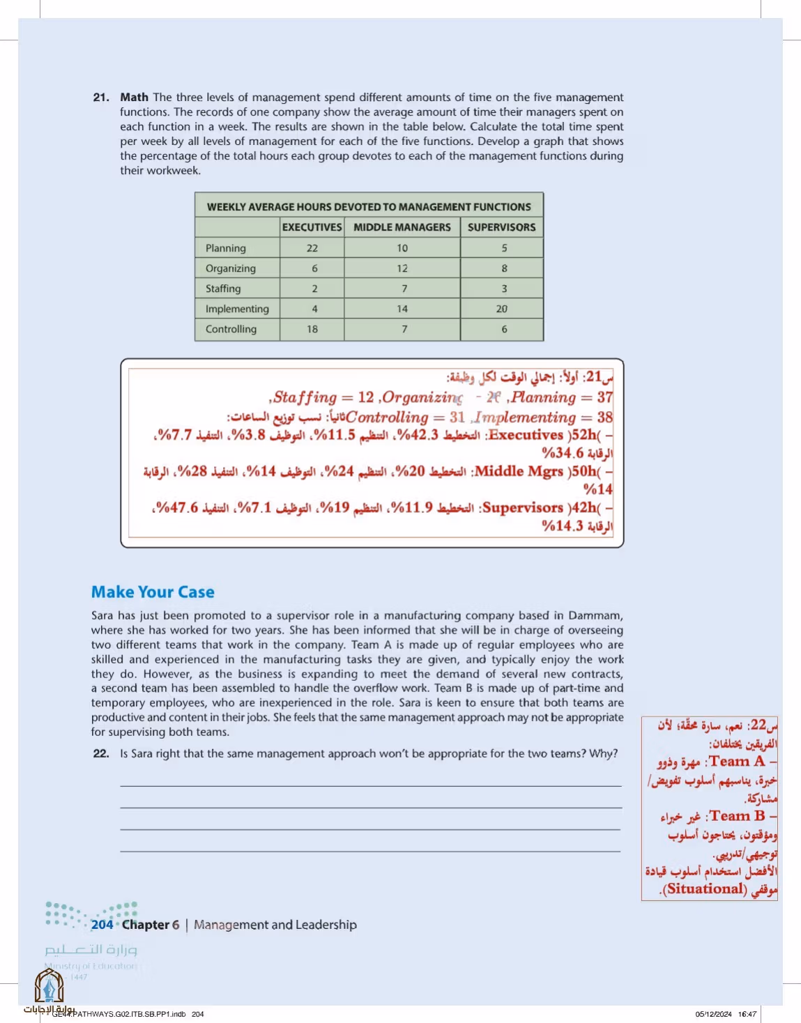 صفحة 204