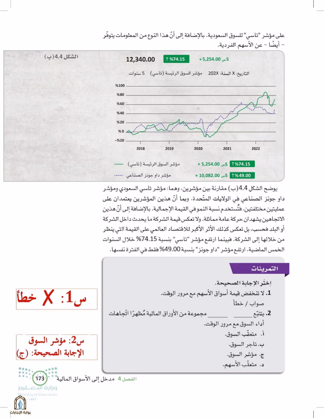 صفحة 173