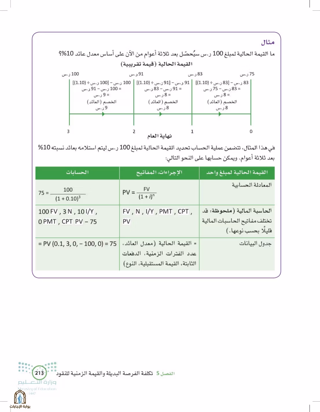صفحة 213