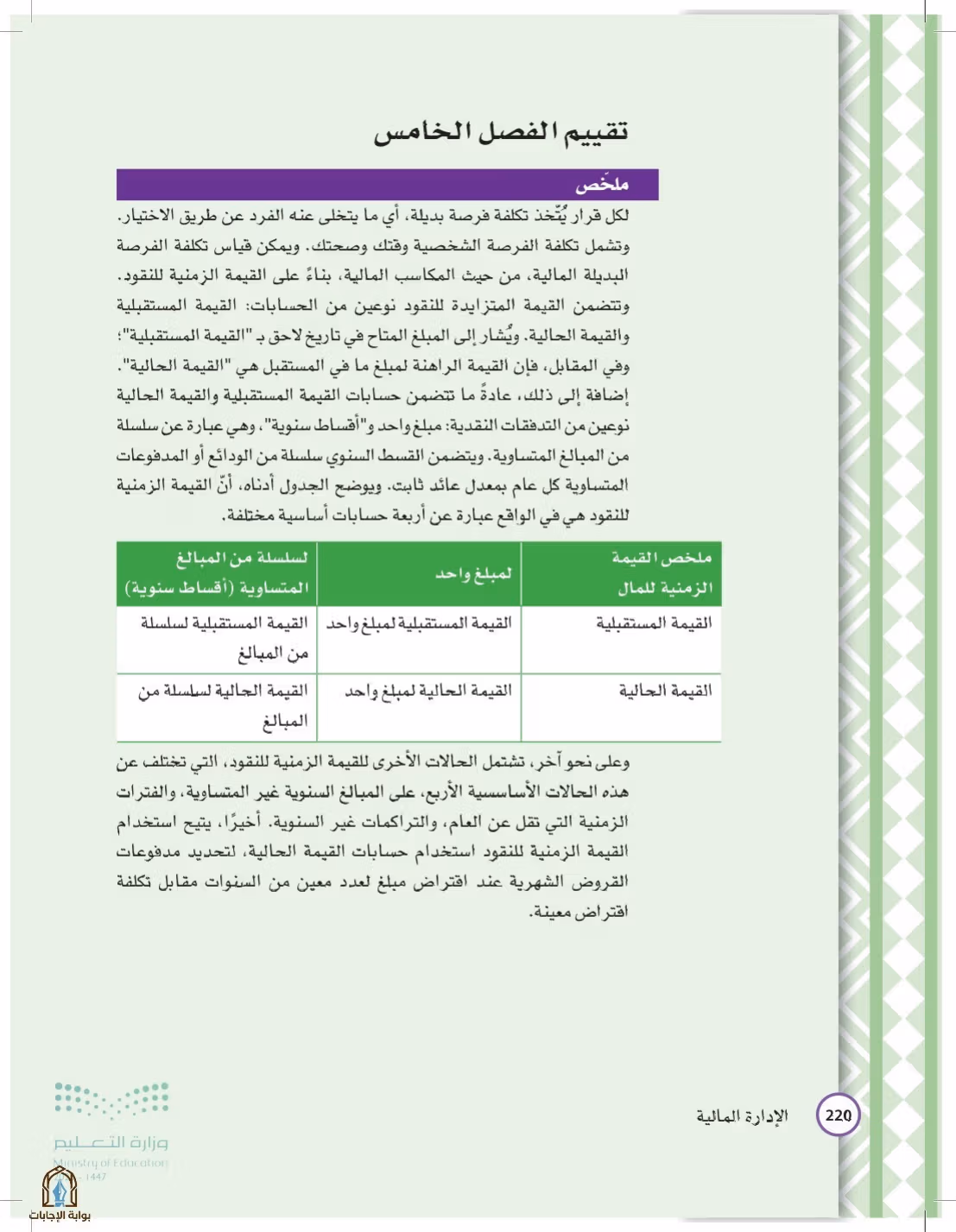 صفحة 220