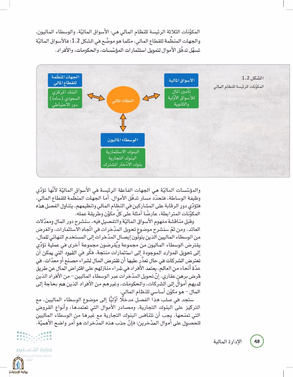 صفحة 48