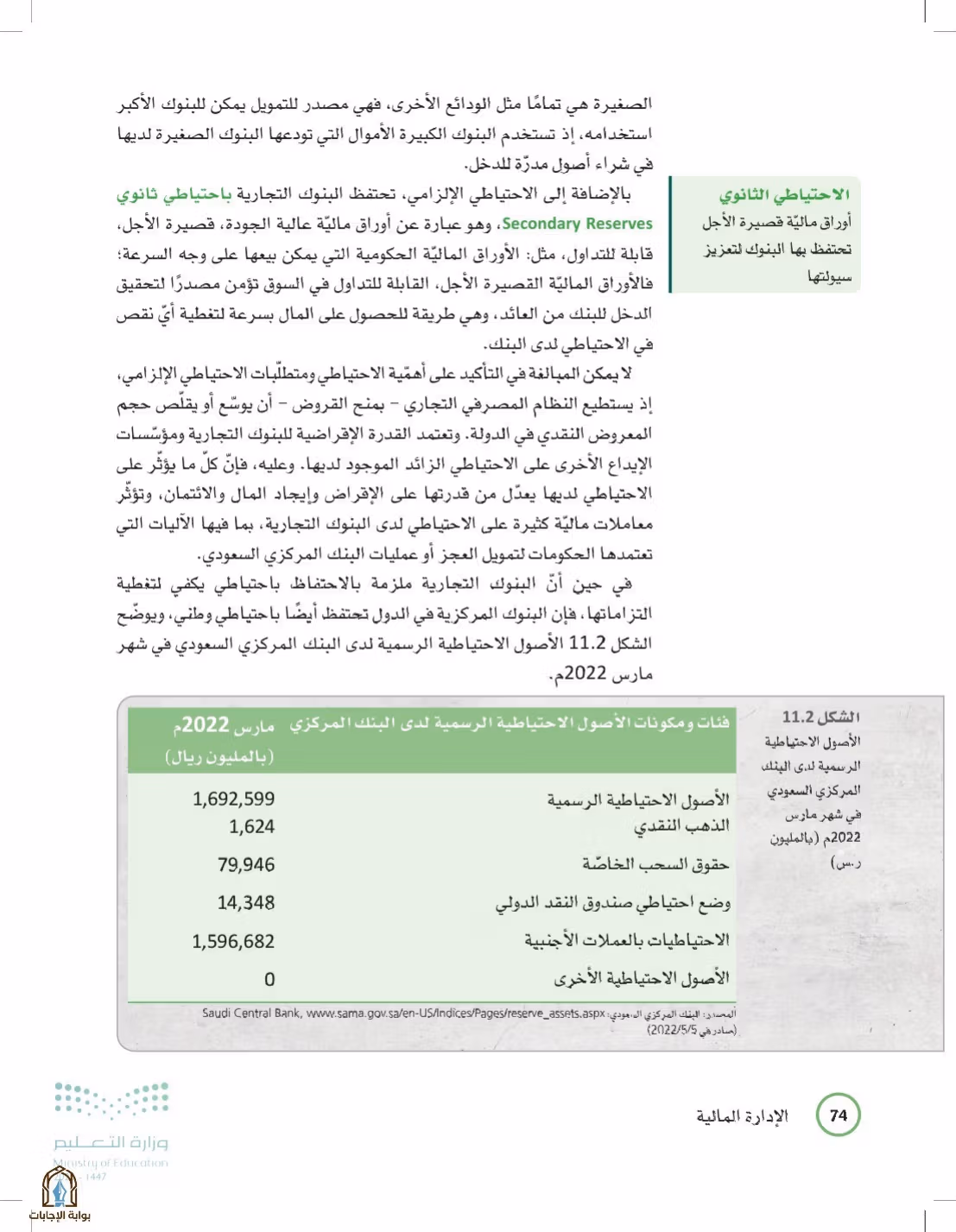 صفحة 74