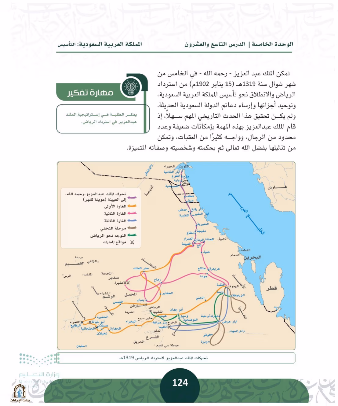 صفحة 124