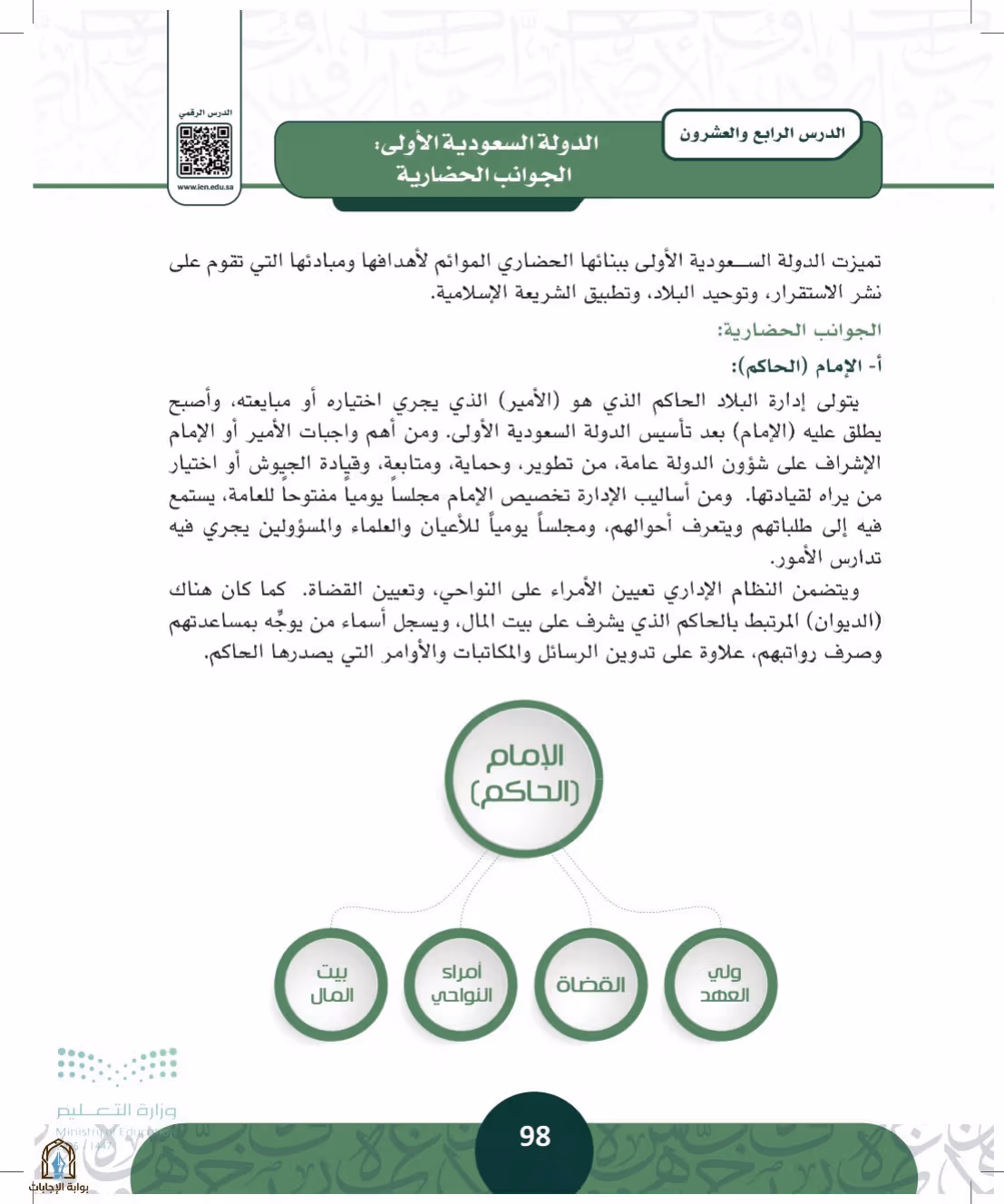 صفحة 98