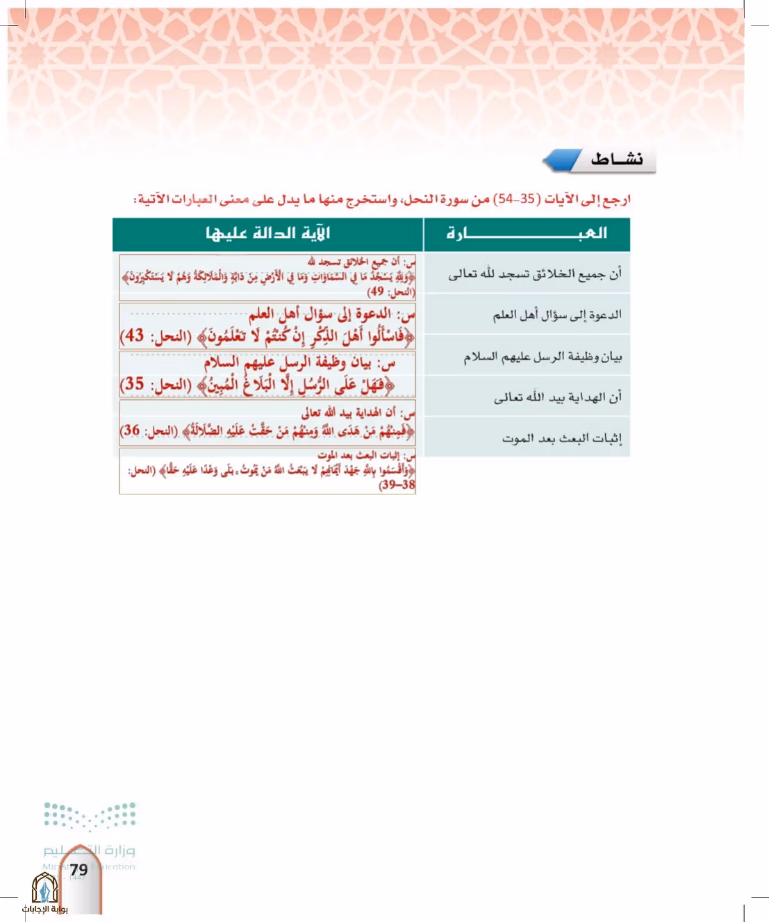 صفحة 79