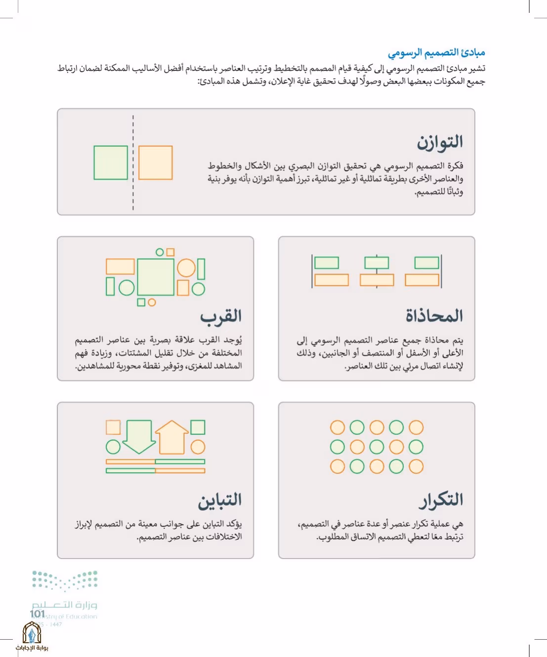 صفحة 101