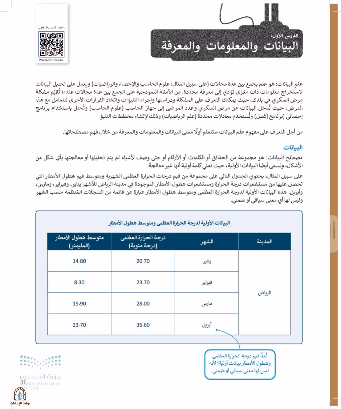صفحة 11