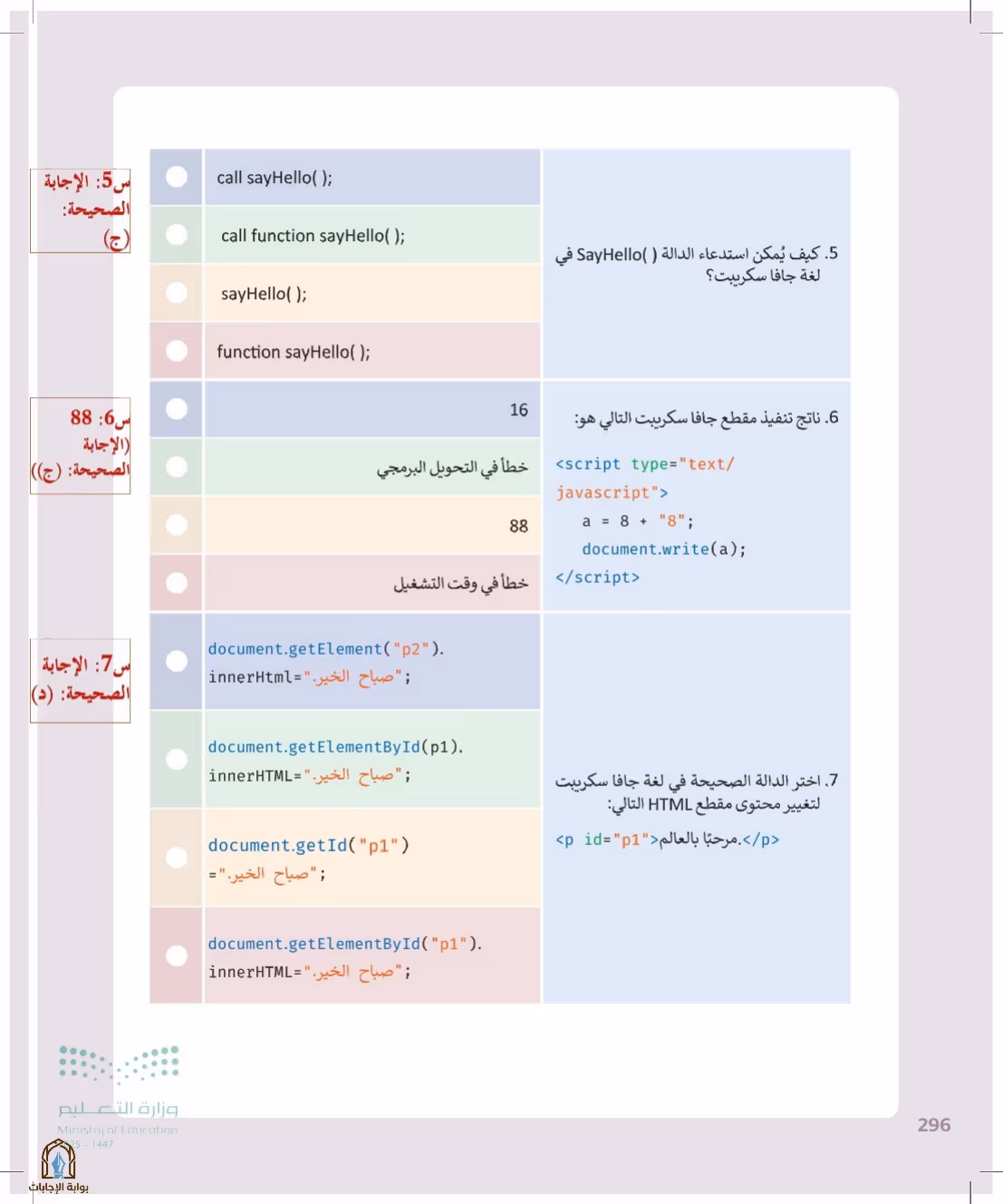 صفحة 296