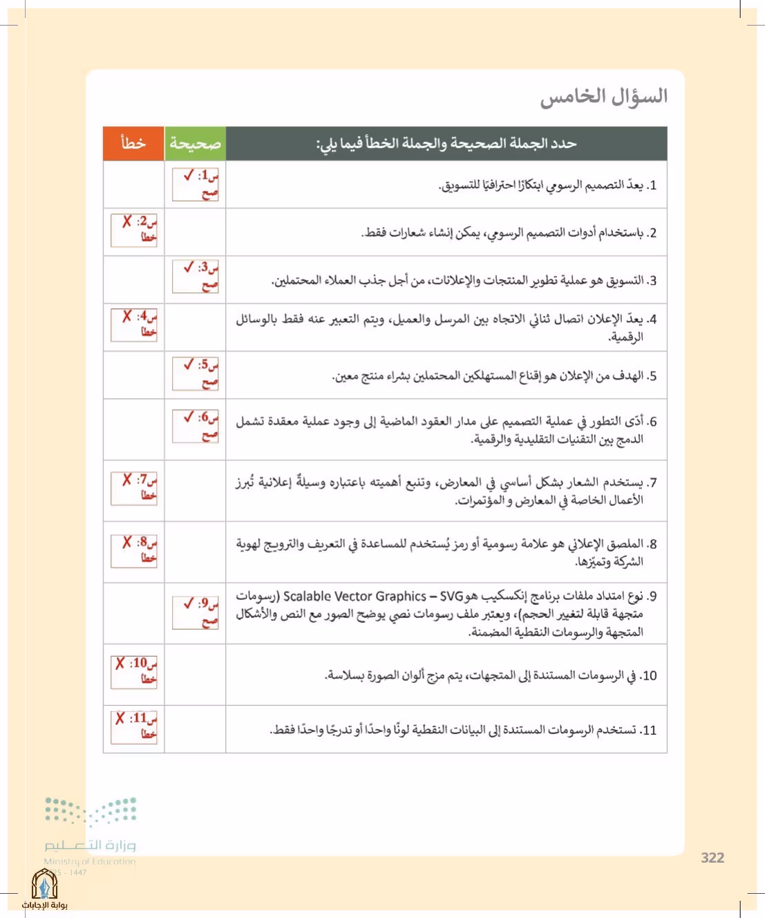صفحة 322
