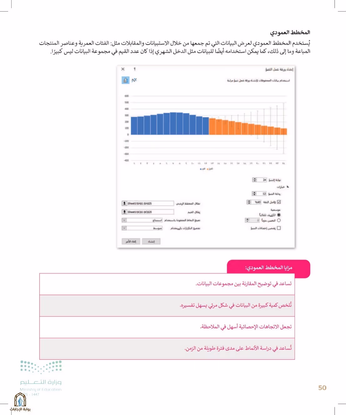 صفحة 50