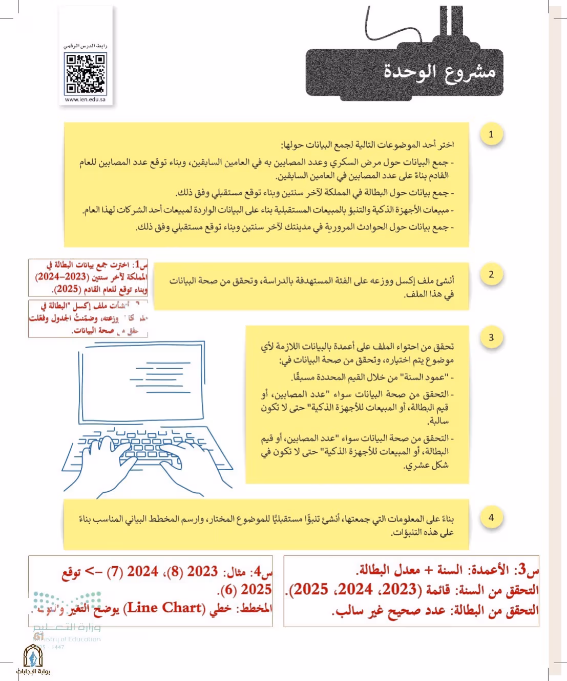 صفحة 61