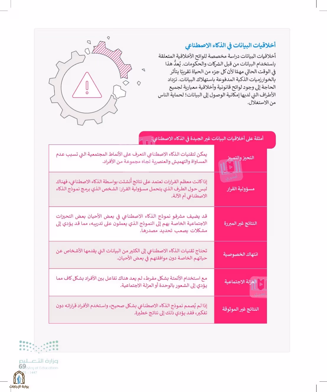 صفحة 69