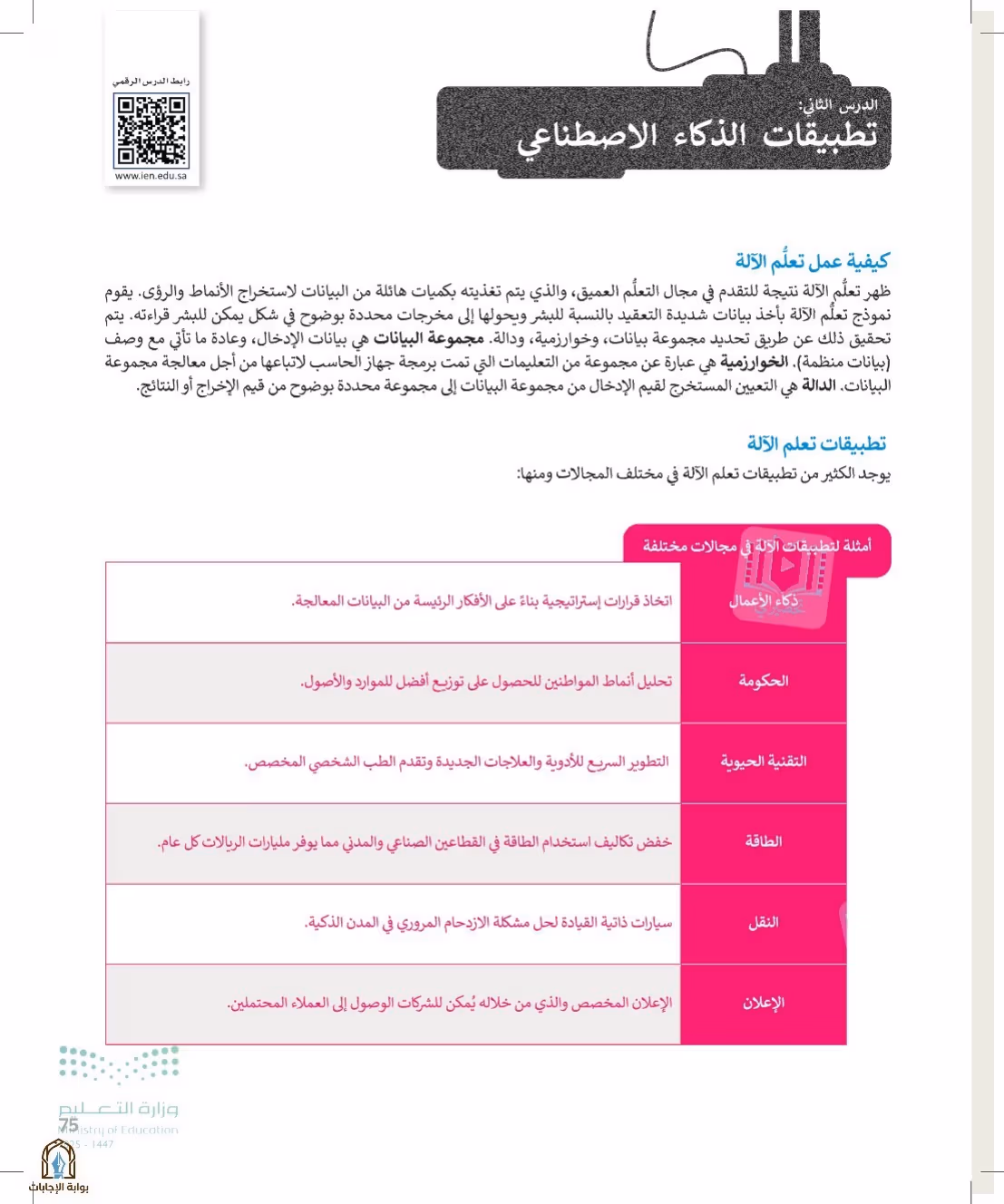 صفحة 75