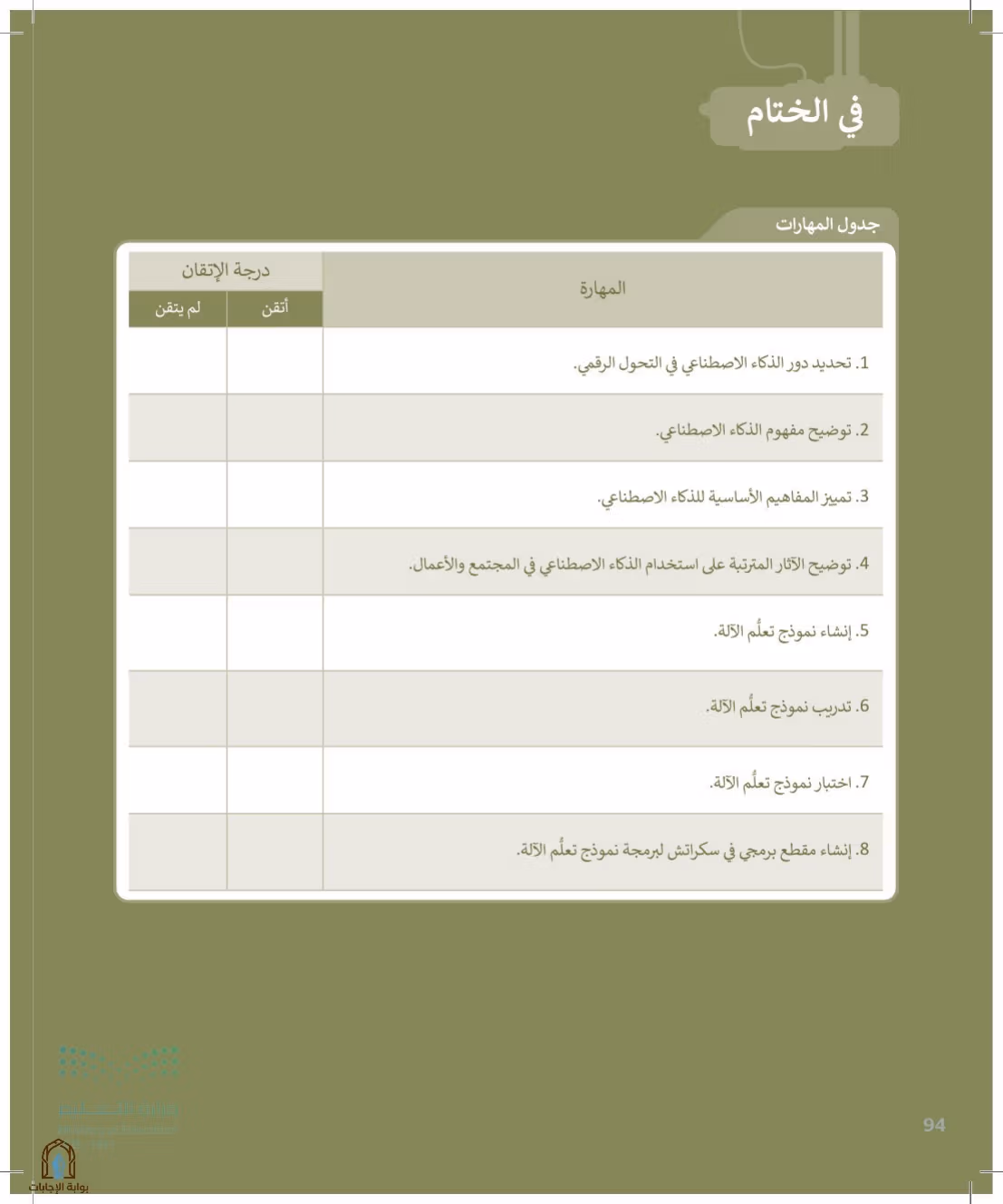 صفحة 94