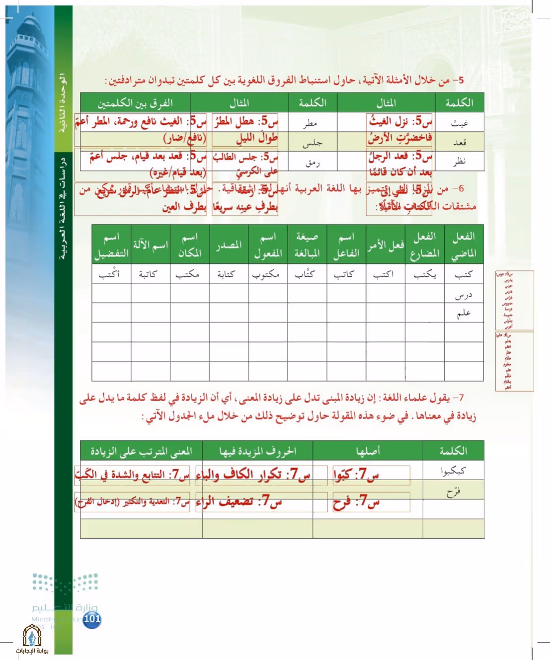 صفحة 101