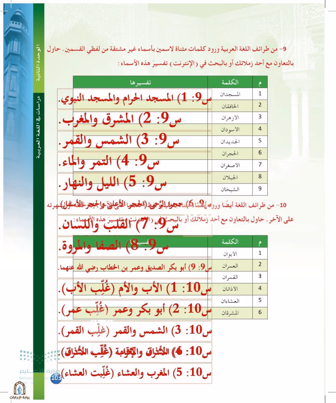 صفحة 103