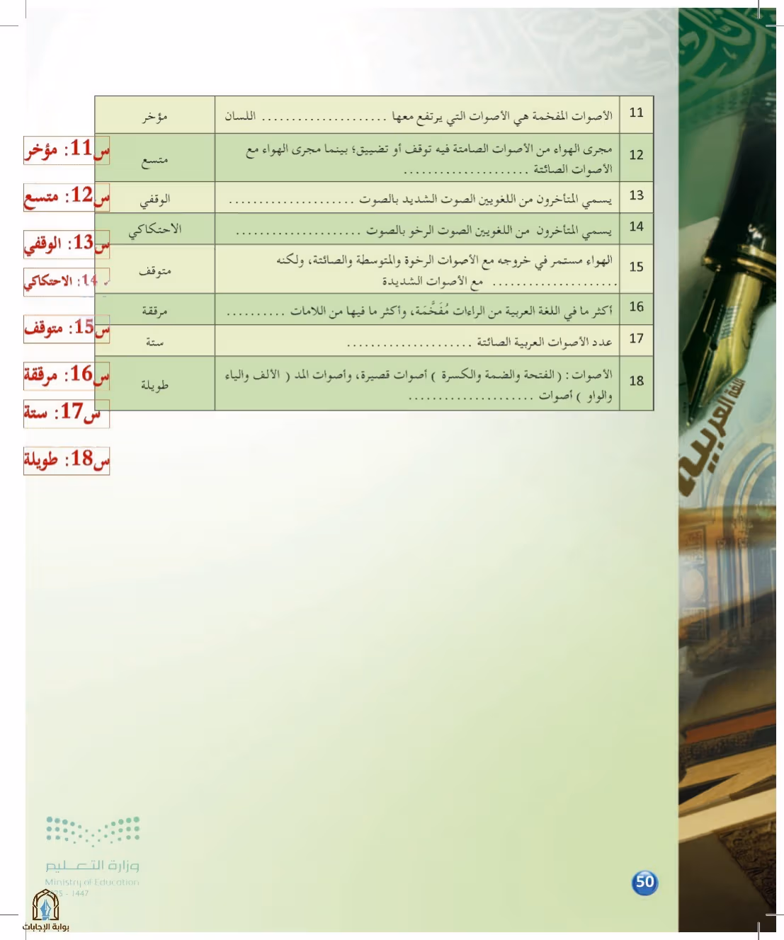 صفحة 50