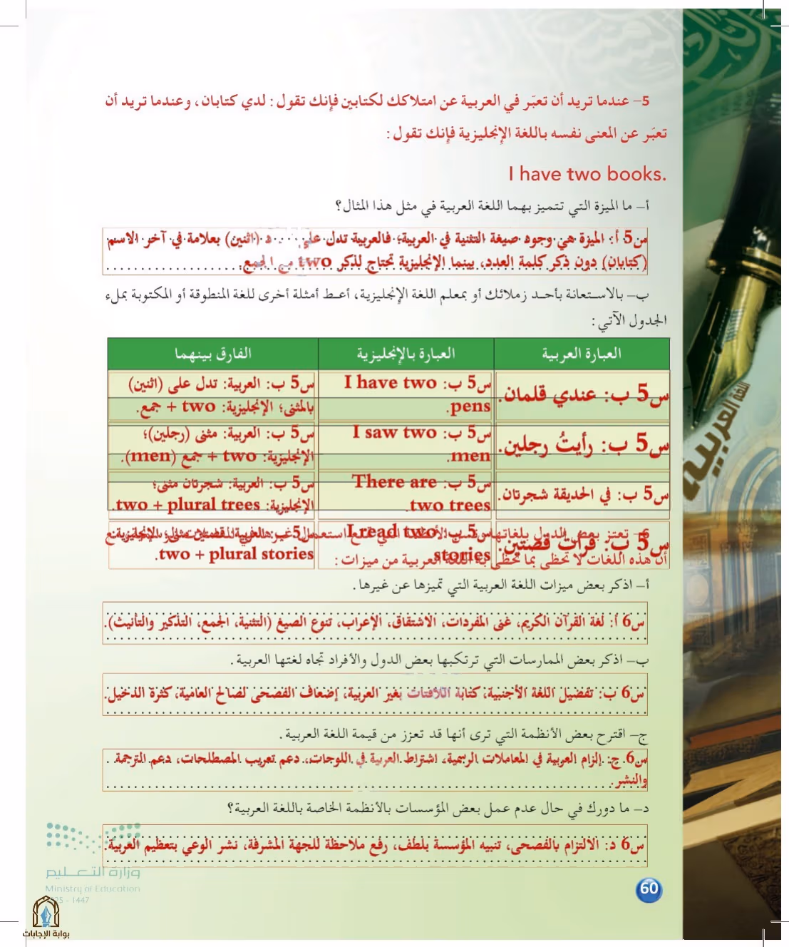 صفحة 60