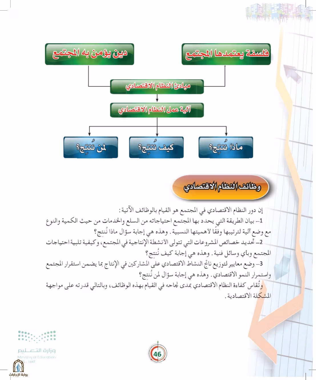صفحة 46