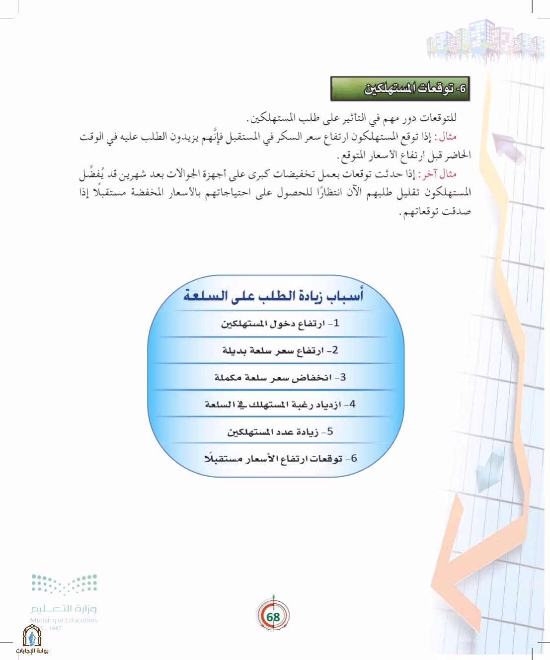 صفحة 68