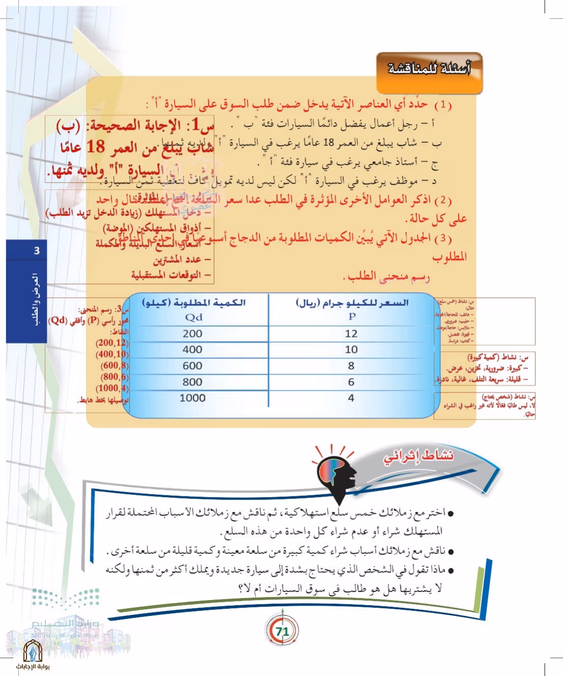 صفحة 71