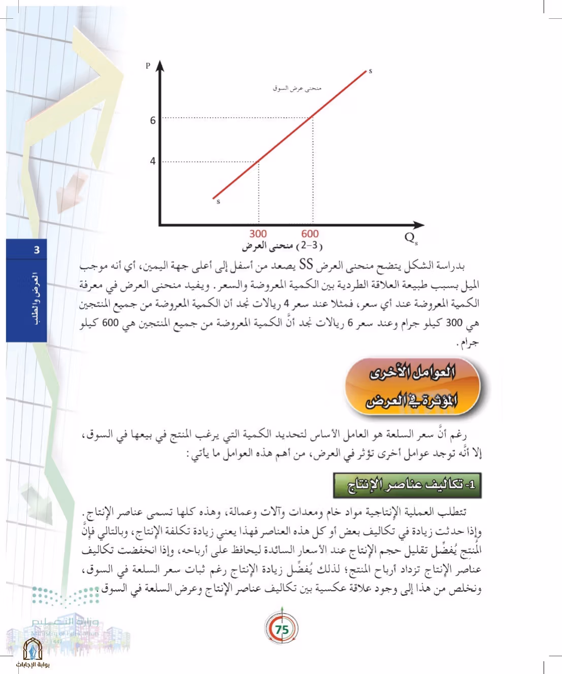 صفحة 75