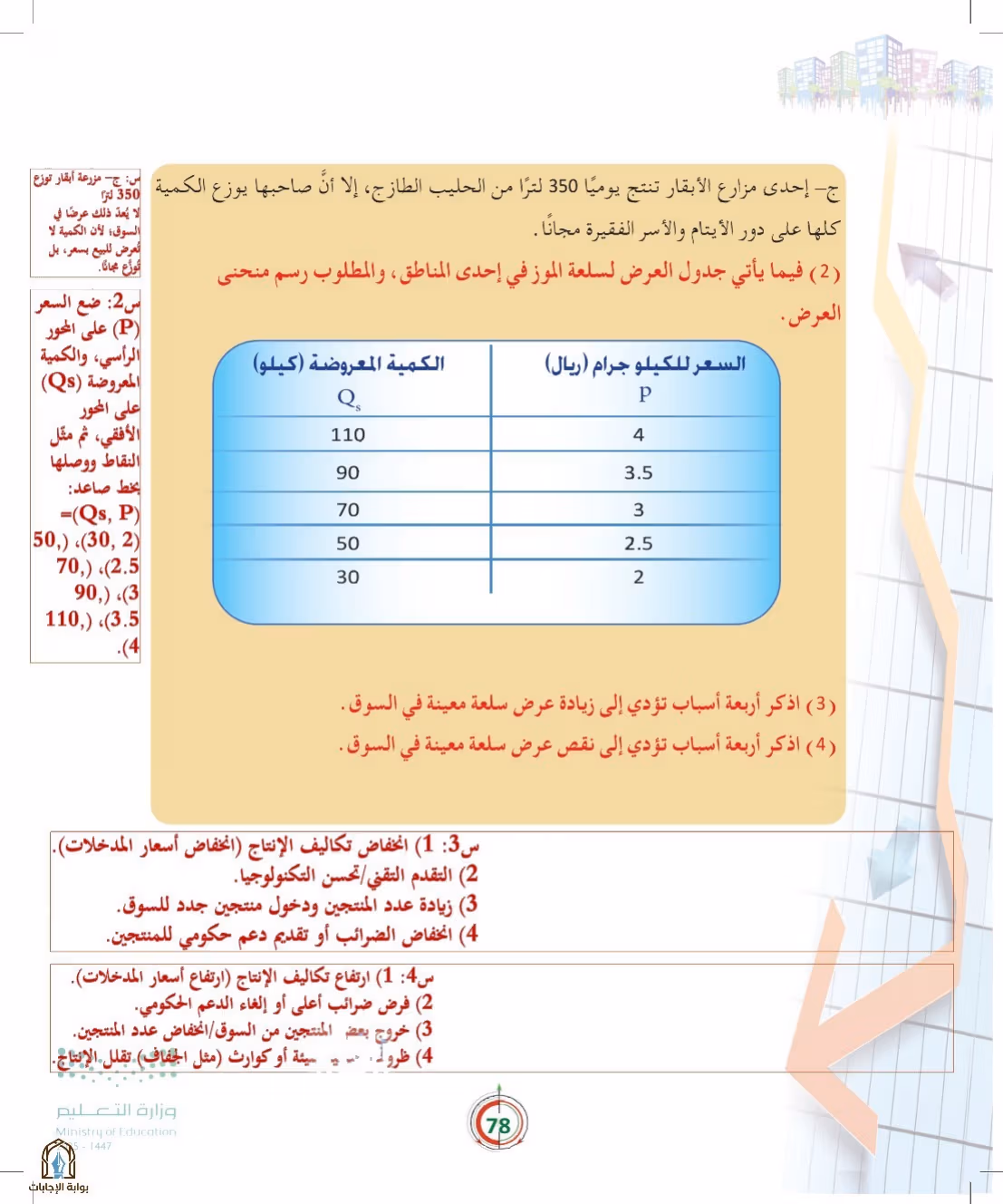 صفحة 78