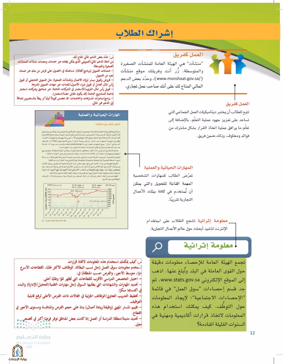 صفحة 12