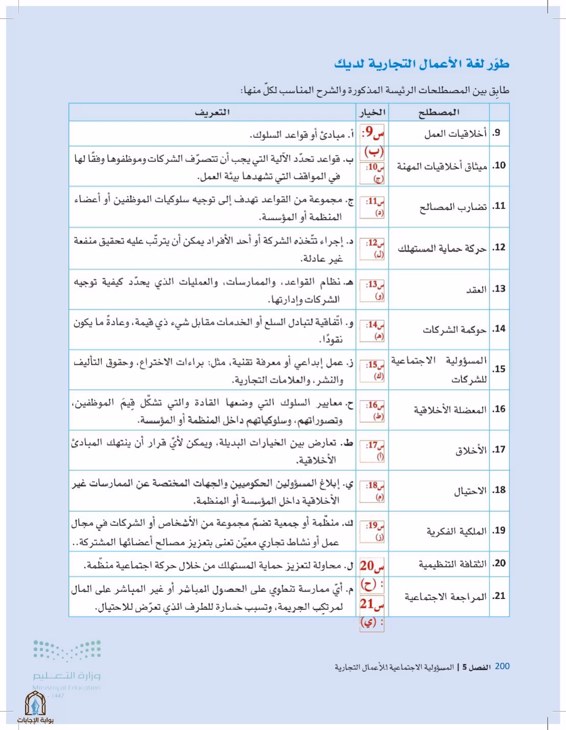 صفحة 200