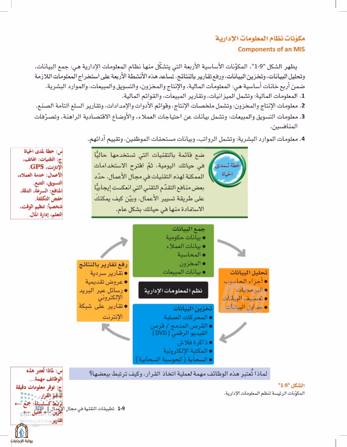 صفحة 309