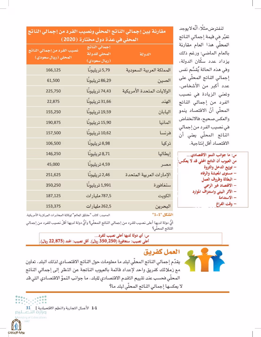 صفحة 31