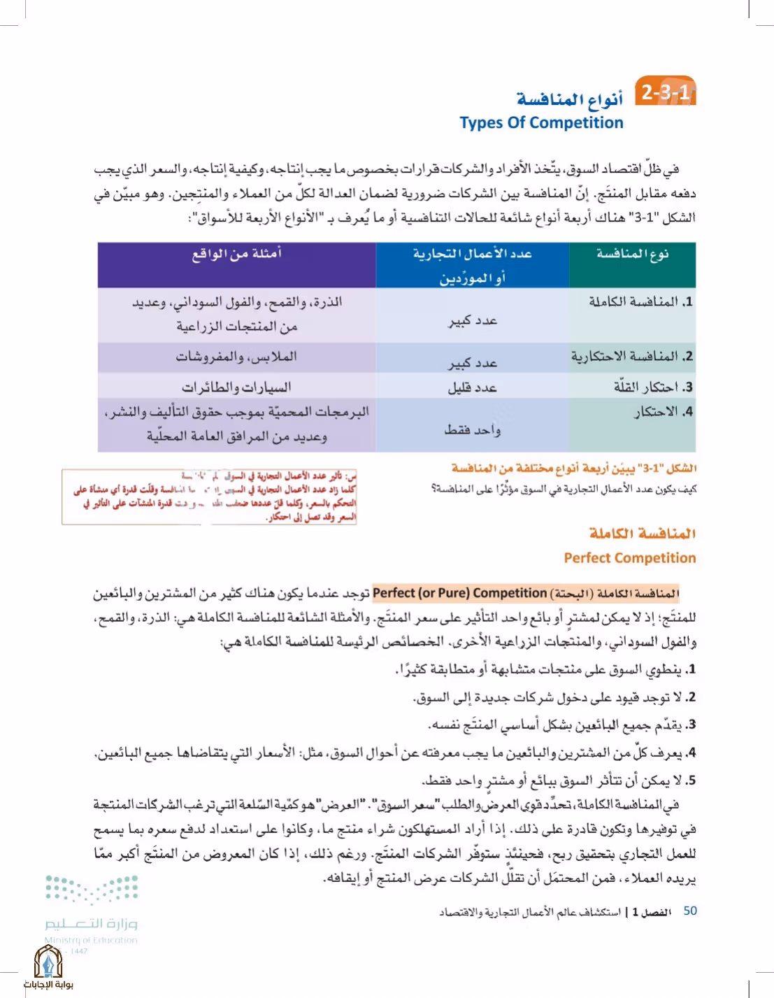 صفحة 50