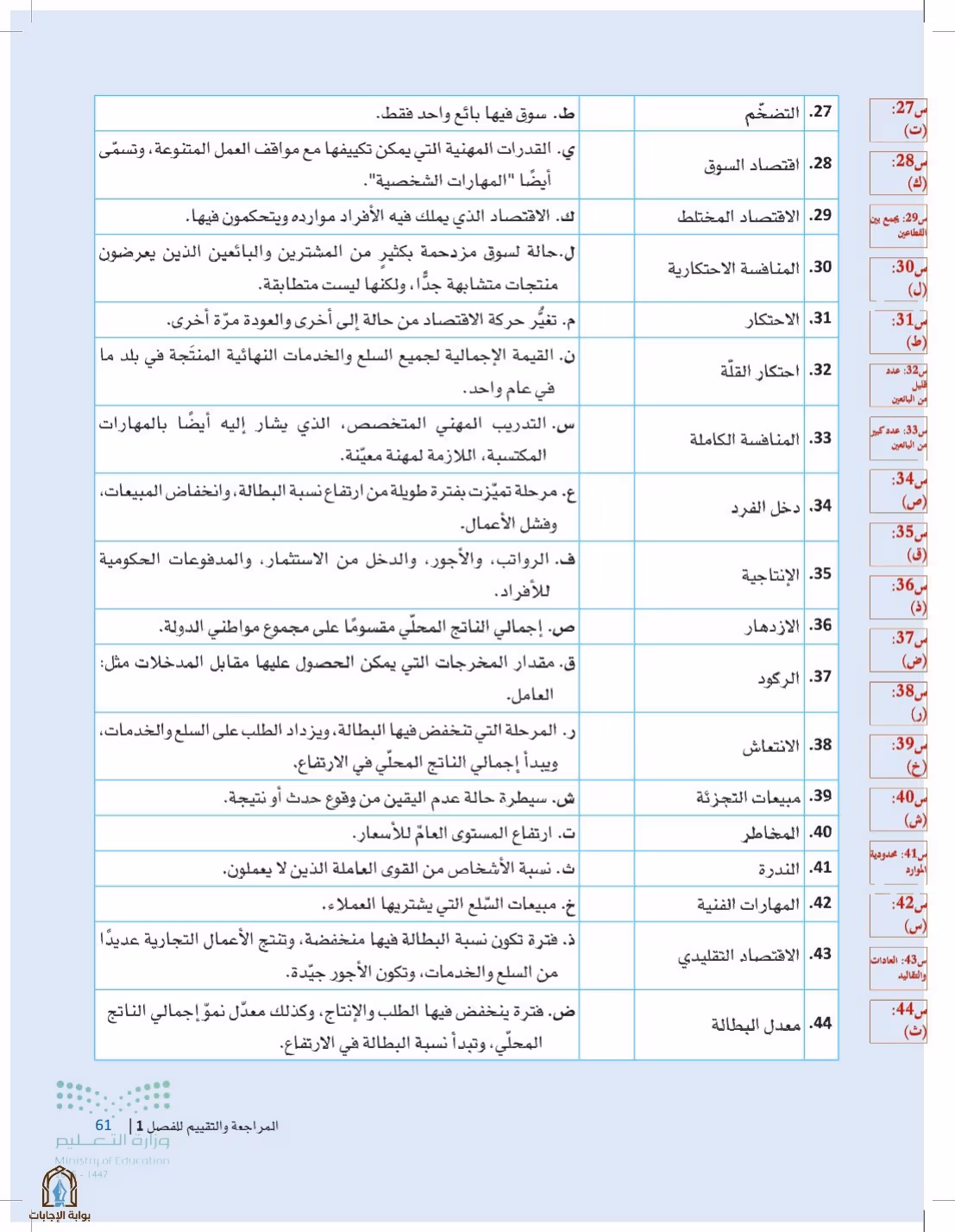 صفحة 61