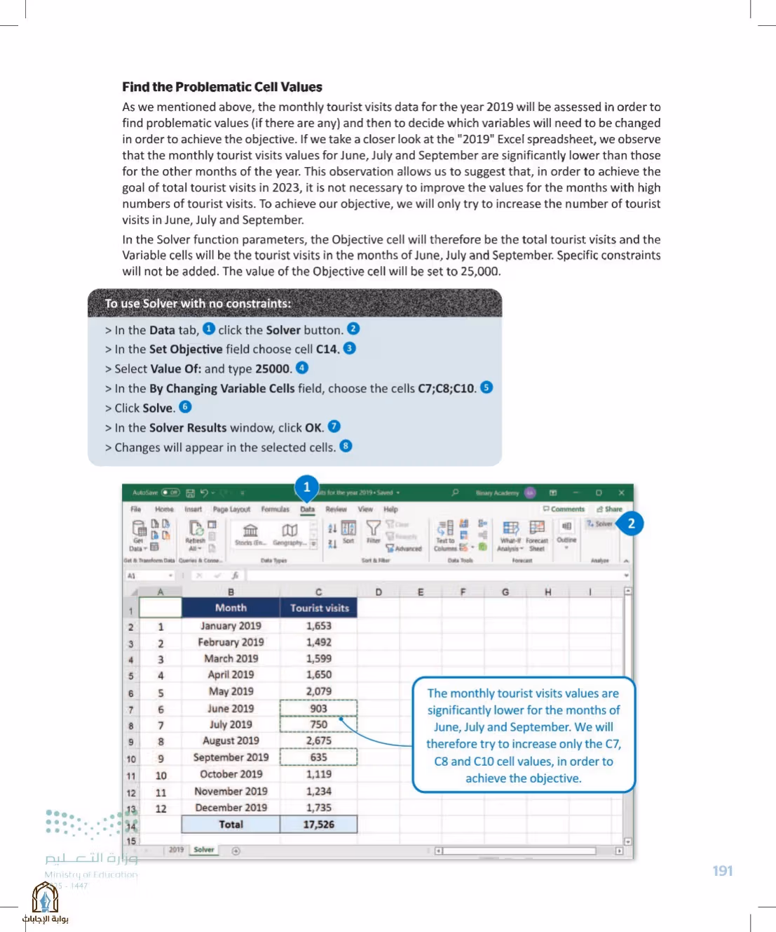 صفحة 191