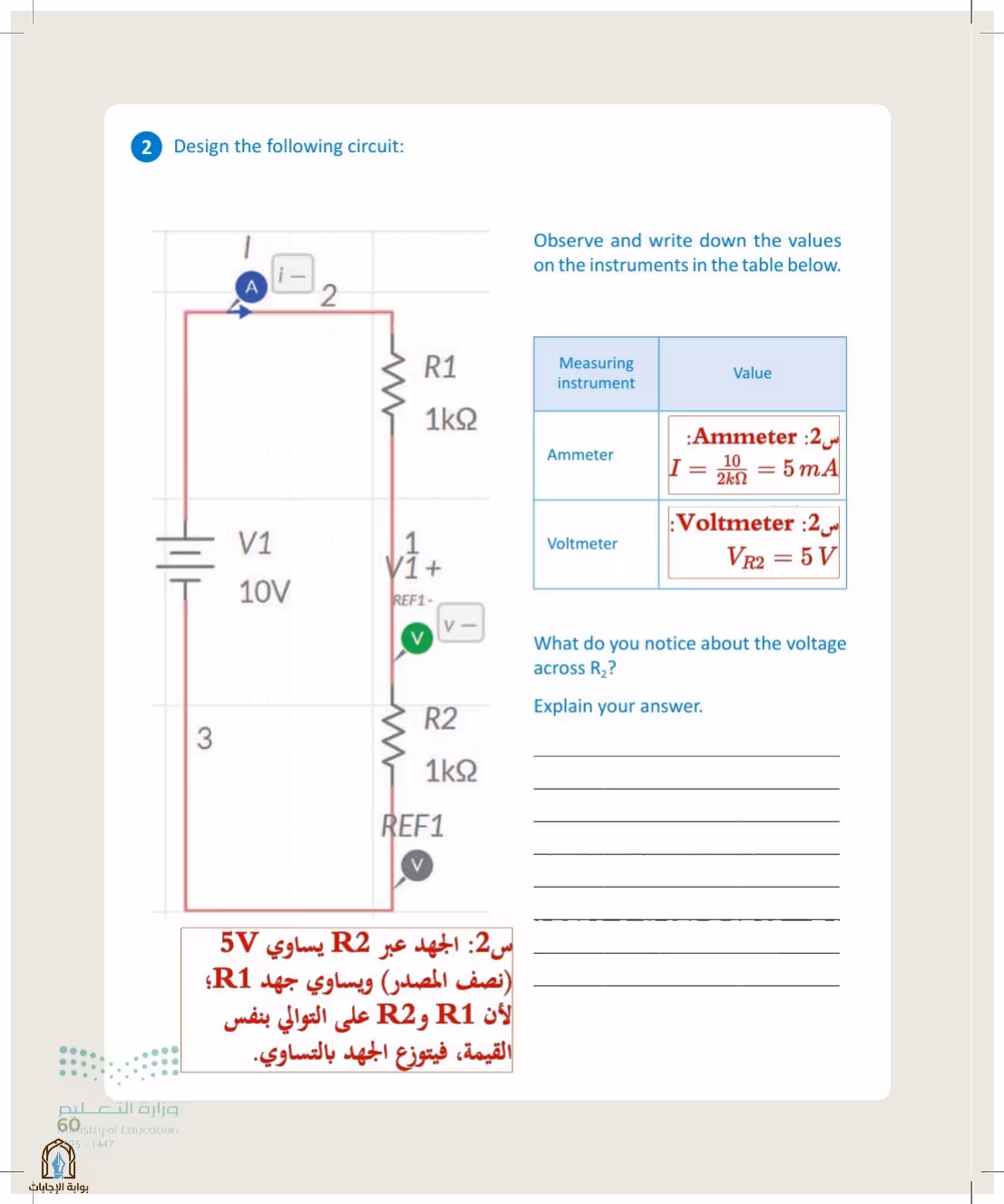 صفحة 60