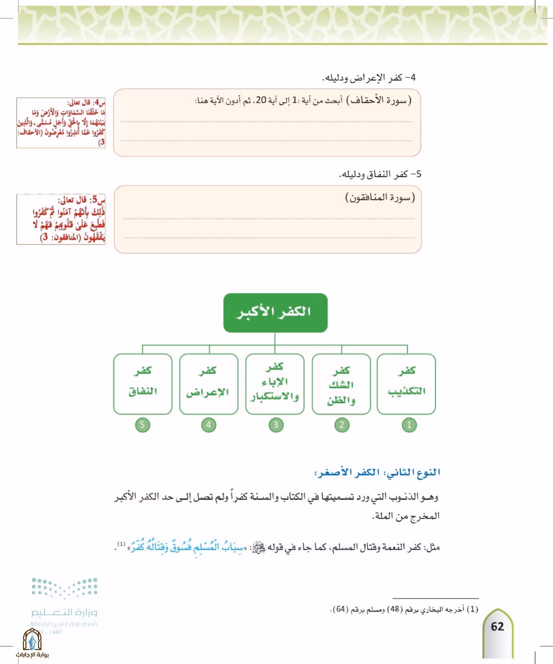 صفحة 62