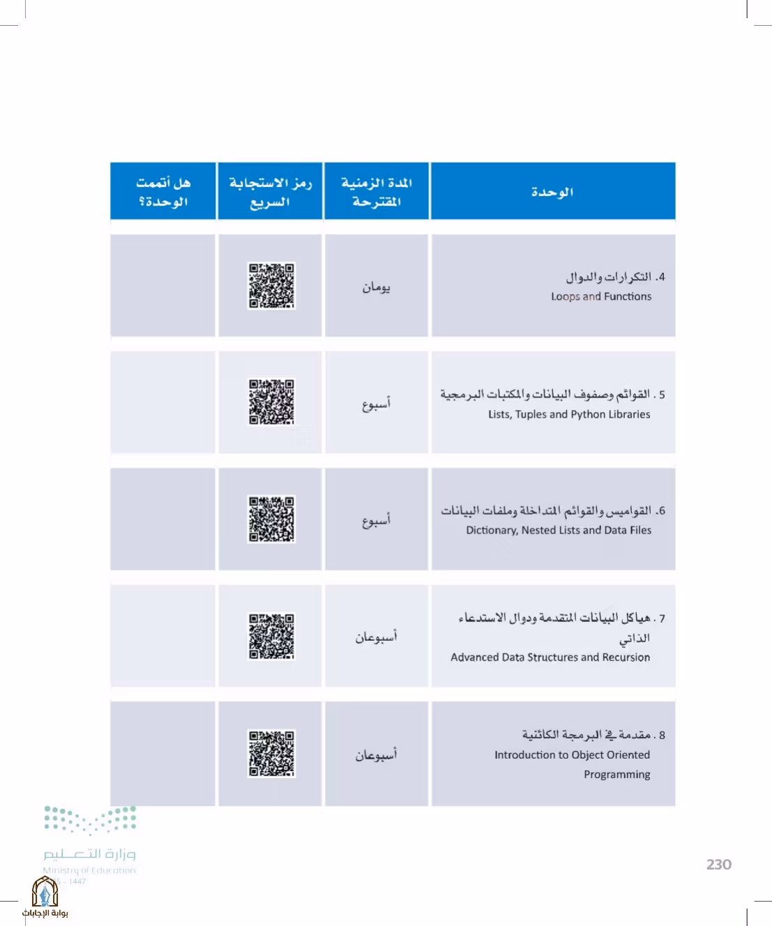 صفحة 230