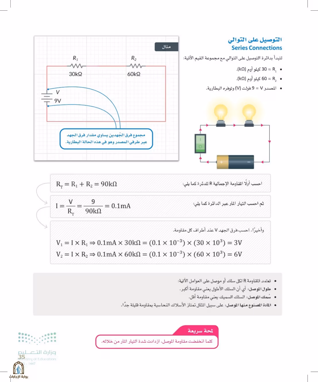 صفحة 35