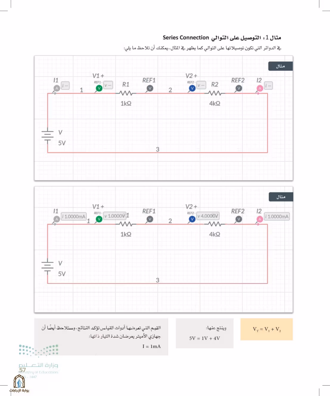 صفحة 57