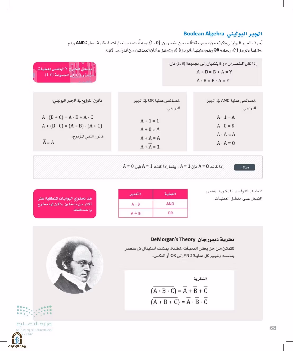 صفحة 68