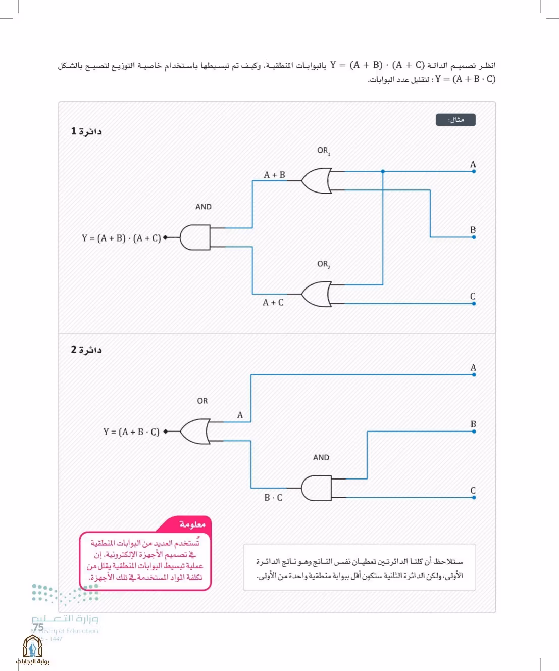 صفحة 75