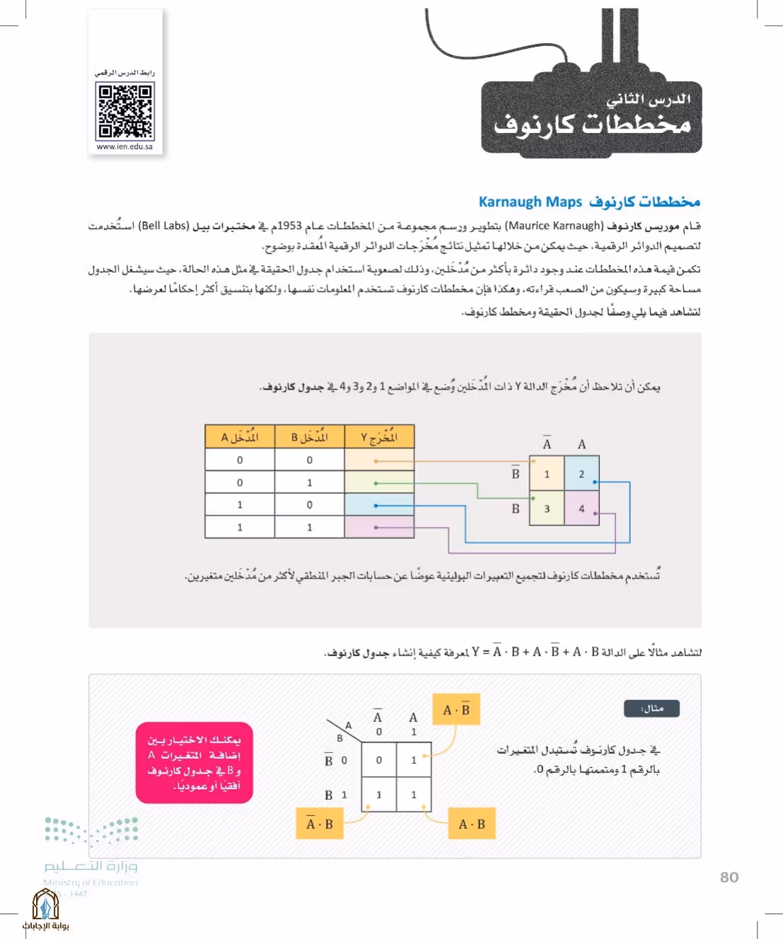 صفحة 80