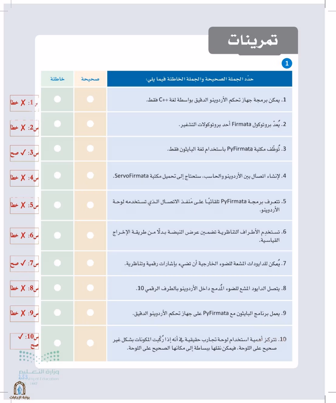 صفحة 133