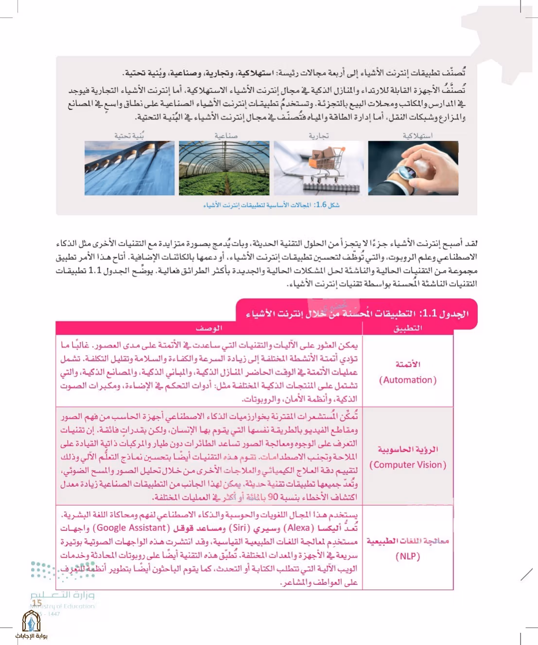 صفحة 15