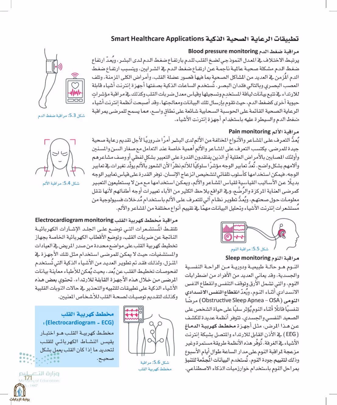 صفحة 171