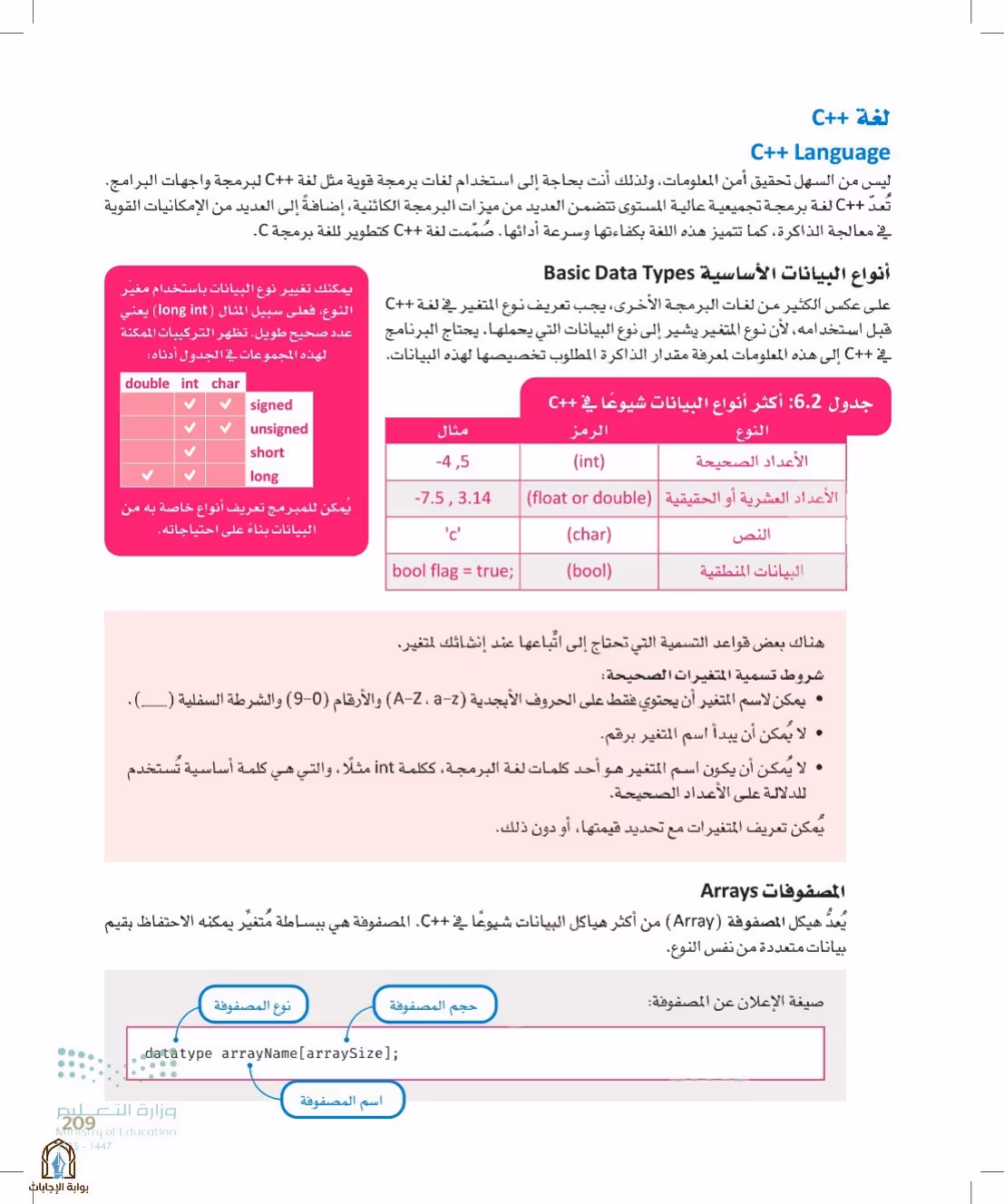 صفحة 209