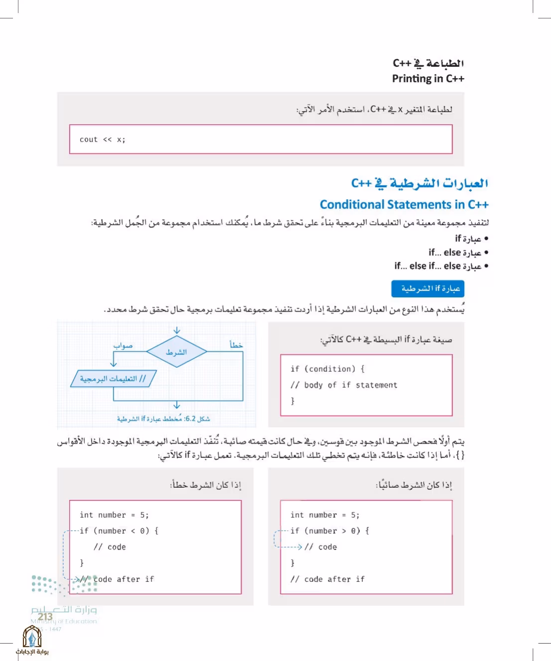 صفحة 213